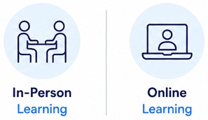 Home inperson onlne